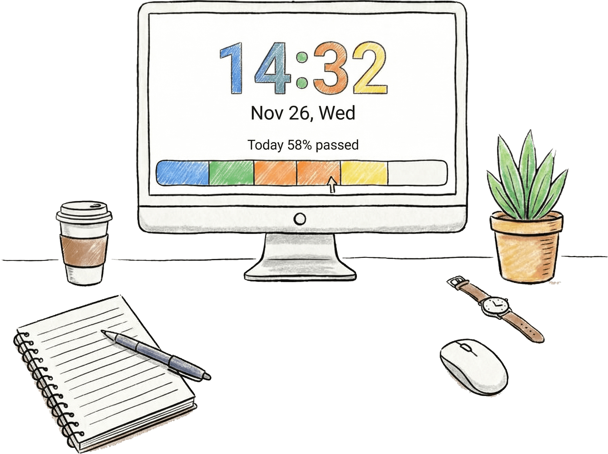 GaiYa桌面进度条主界面展示 - AI任务规划与时间可视化